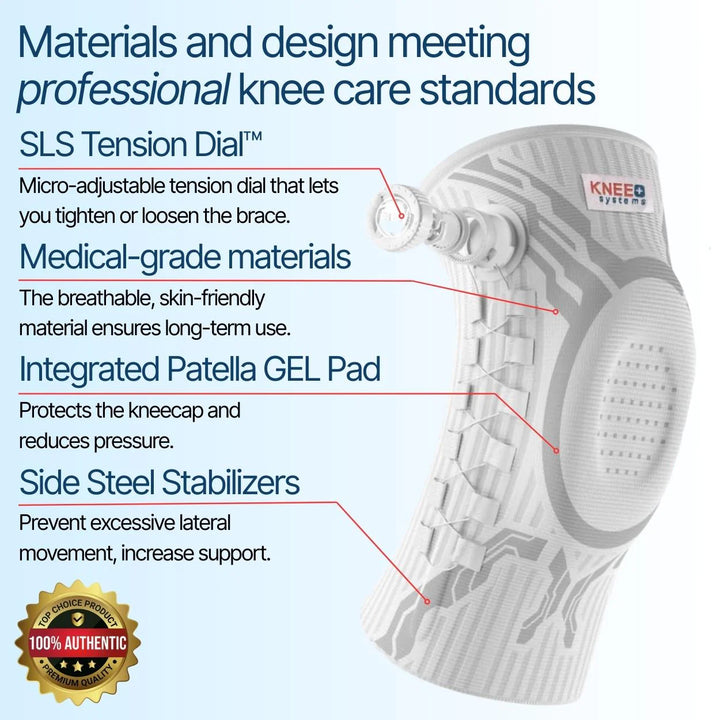 KneeSystem Most Advanced Knee Brace – TBM