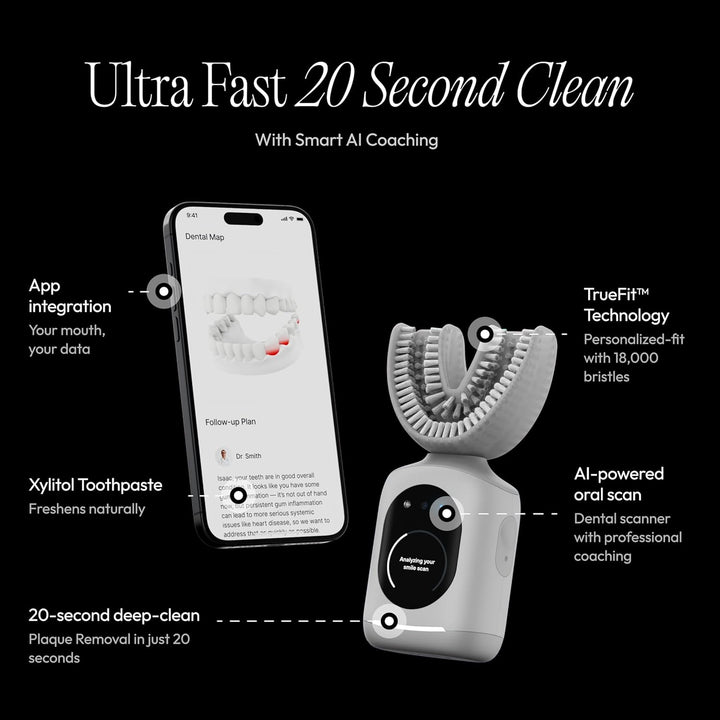 Feno Smartbrush AI Oscillating Electric Toothbrush with App Control – TBM