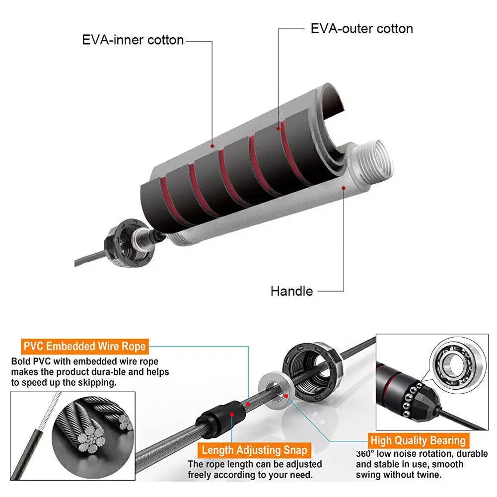 Sa00431cf55534562b26a4fa3bf450601p